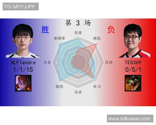 DOTA2技术新趋势TOP10分析TES团队表现卓越引领潮流